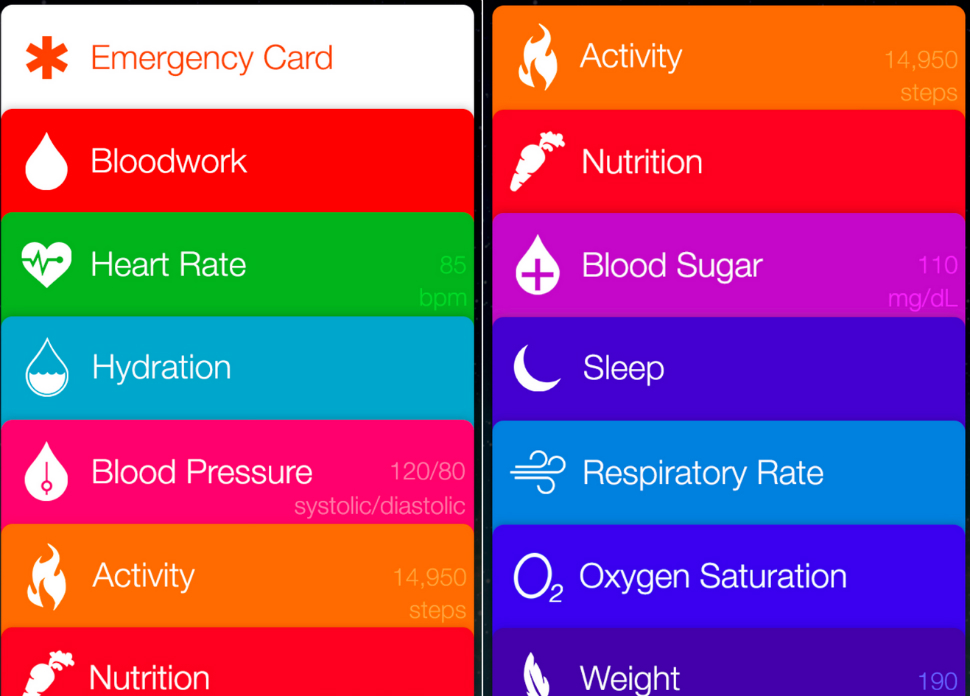 Con la nuova App. Healthbook, il check-up è a portata di click